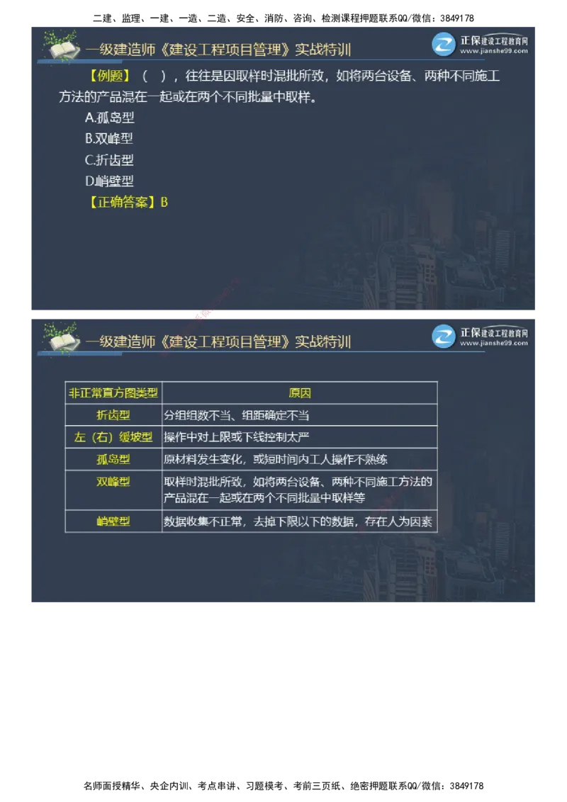 课件_2026年一级建造师_2026年一建管理_2025年一建管理SVIP_03-习题精析✿实战特训✿模考通关_21-管理《实战特训直播》李娜JG推荐_26