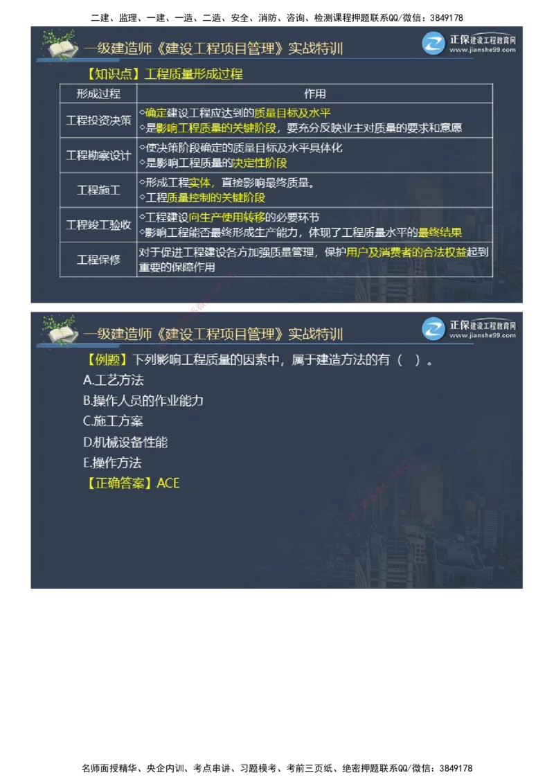 课件_2026年一级建造师_2026年一建管理_2025年一建管理SVIP_03-习题精析✿实战特训✿模考通关_21-管理《实战特训直播》李娜JG推荐_26