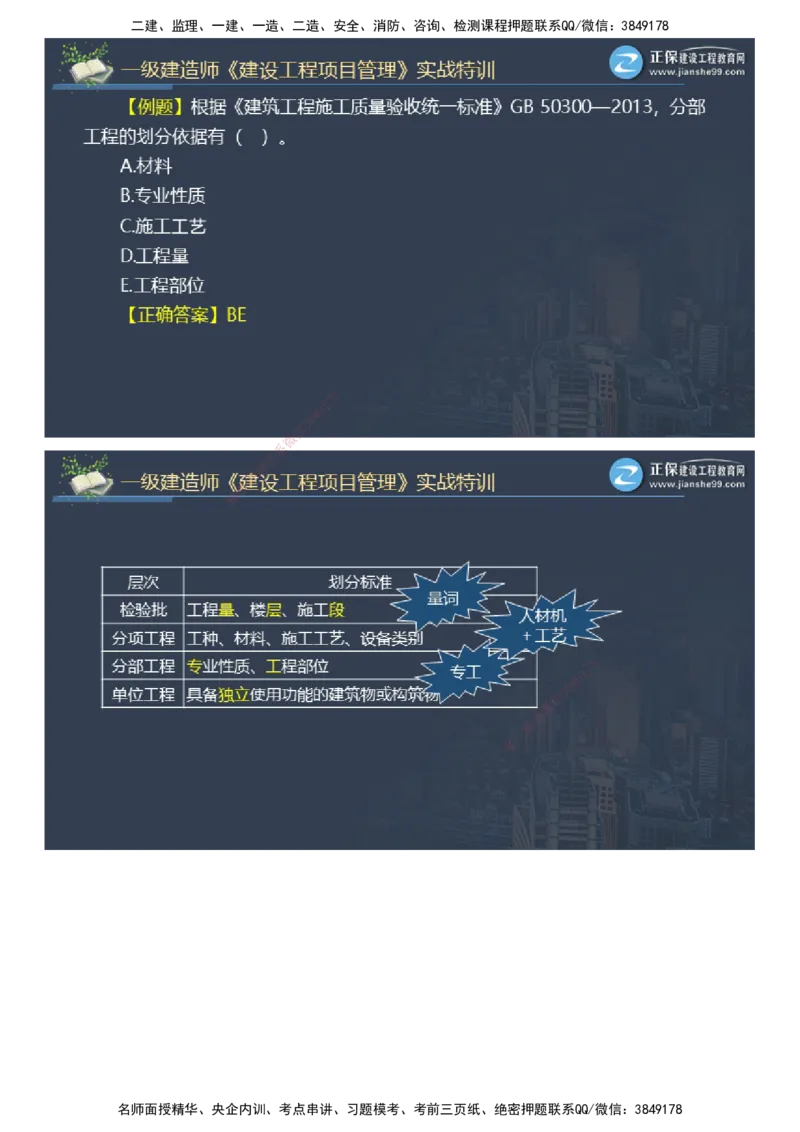 课件_2026年一级建造师_2026年一建管理_2025年一建管理SVIP_03-习题精析✿实战特训✿模考通关_21-管理《实战特训直播》李娜JG推荐_26