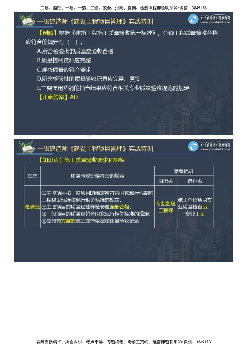 课件_2026年一级建造师_2026年一建管理_2025年一建管理SVIP_03-习题精析✿实战特训✿模考通关_21-管理《实战特训直播》李娜JG推荐_26