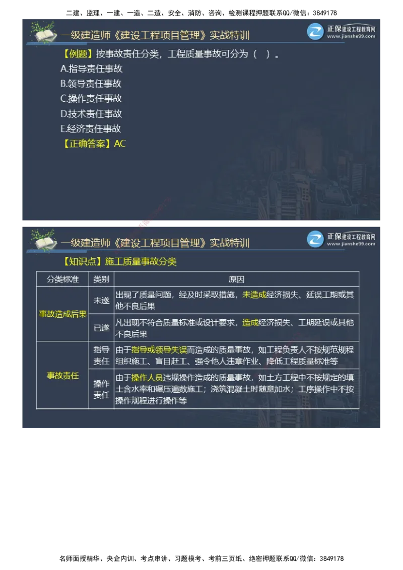 课件_2026年一级建造师_2026年一建管理_2025年一建管理SVIP_03-习题精析✿实战特训✿模考通关_21-管理《实战特训直播》李娜JG推荐_26