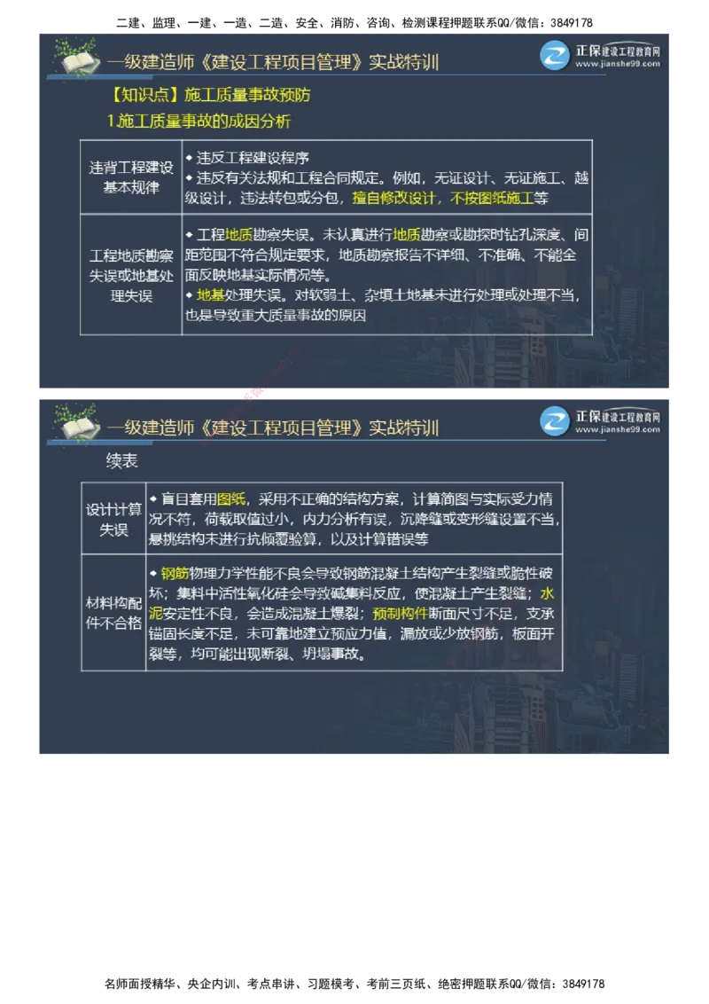 课件_2026年一级建造师_2026年一建管理_2025年一建管理SVIP_03-习题精析✿实战特训✿模考通关_21-管理《实战特训直播》李娜JG推荐_26