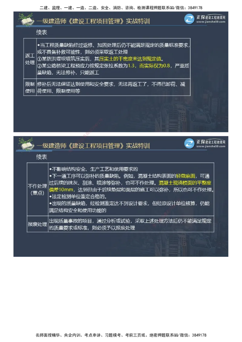 课件_2026年一级建造师_2026年一建管理_2025年一建管理SVIP_03-习题精析✿实战特训✿模考通关_21-管理《实战特训直播》李娜JG推荐_26
