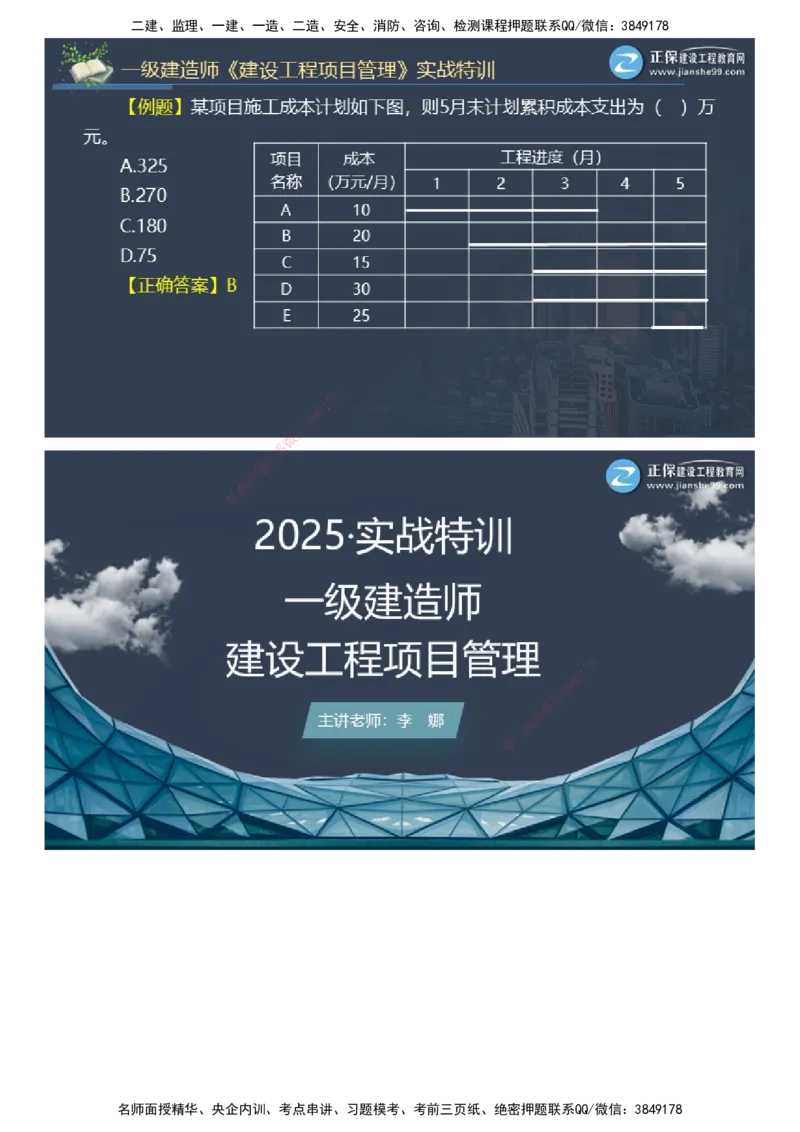 课件_2026年一级建造师_2026年一建管理_2025年一建管理SVIP_03-习题精析✿实战特训✿模考通关_21-管理《实战特训直播》李娜JG推荐_26