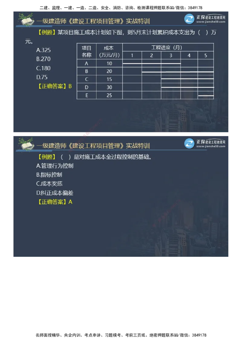 课件_2026年一级建造师_2026年一建管理_2025年一建管理SVIP_03-习题精析✿实战特训✿模考通关_21-管理《实战特训直播》李娜JG推荐_26