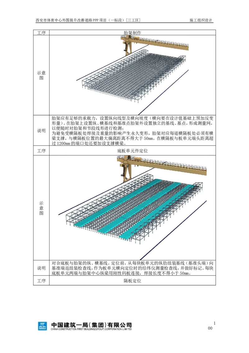 西安市体育中心外围提升改善PPP项目（一标段）C标施工组织设计_2021-2023年优秀施组方案_施工组织设计_施组17-西安市体育中心外围提升改善PPP项目（一标段）C标施工组织设计