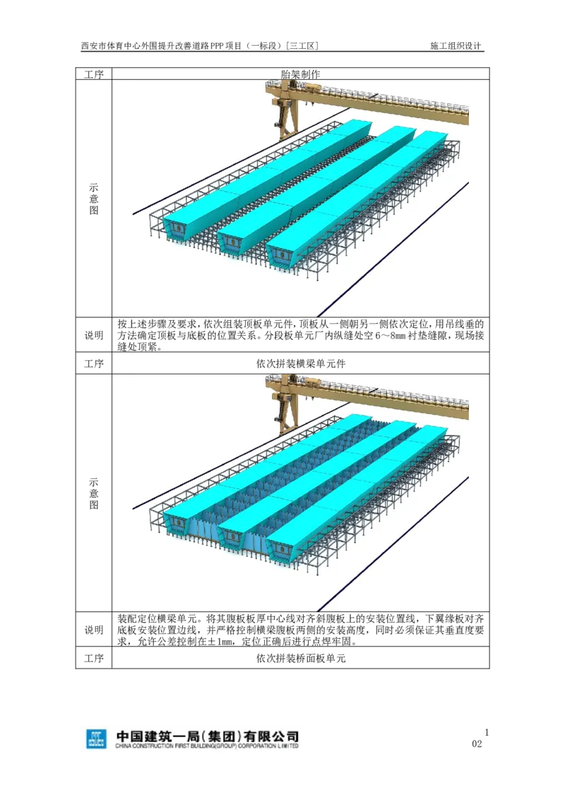 西安市体育中心外围提升改善PPP项目（一标段）C标施工组织设计_2021-2023年优秀施组方案_施工组织设计_施组17-西安市体育中心外围提升改善PPP项目（一标段）C标施工组织设计