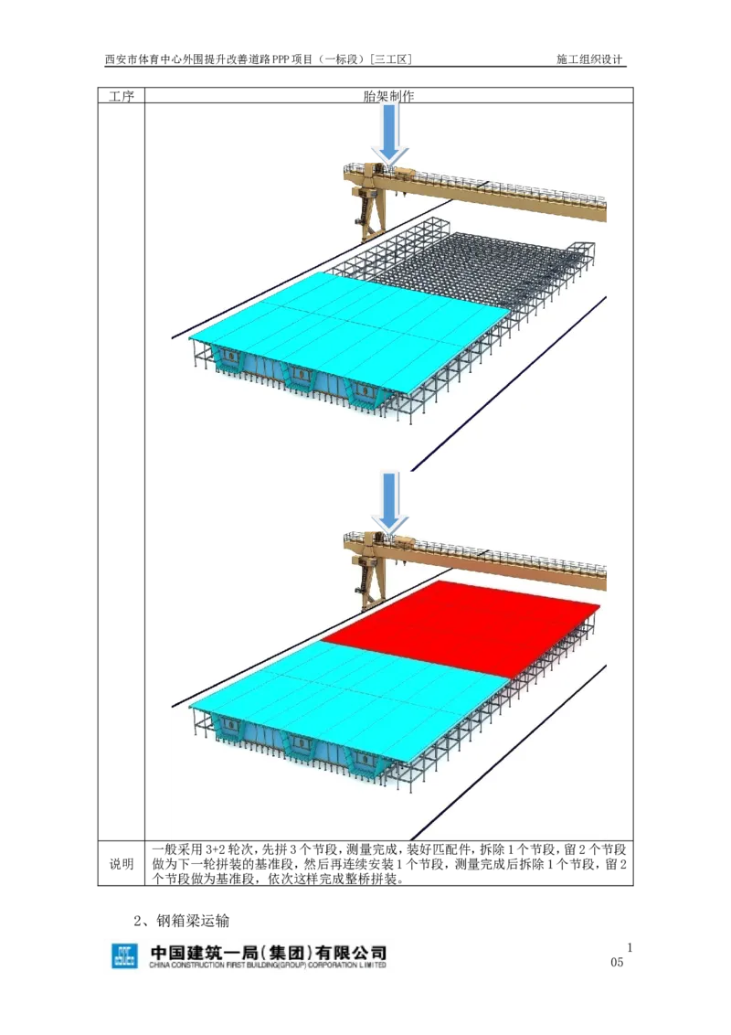 西安市体育中心外围提升改善PPP项目（一标段）C标施工组织设计_2021-2023年优秀施组方案_施工组织设计_施组17-西安市体育中心外围提升改善PPP项目（一标段）C标施工组织设计