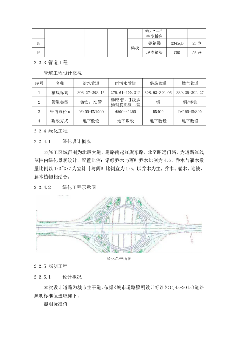 西安市体育中心外围提升改善PPP项目（一标段）C标施工组织设计_2021-2023年优秀施组方案_施工组织设计_施组17-西安市体育中心外围提升改善PPP项目（一标段）C标施工组织设计