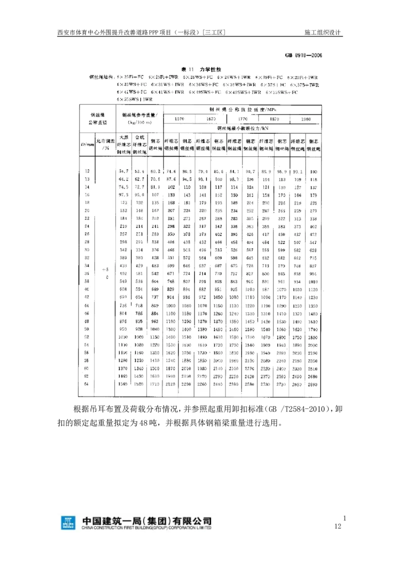 西安市体育中心外围提升改善PPP项目（一标段）C标施工组织设计_2021-2023年优秀施组方案_施工组织设计_施组17-西安市体育中心外围提升改善PPP项目（一标段）C标施工组织设计