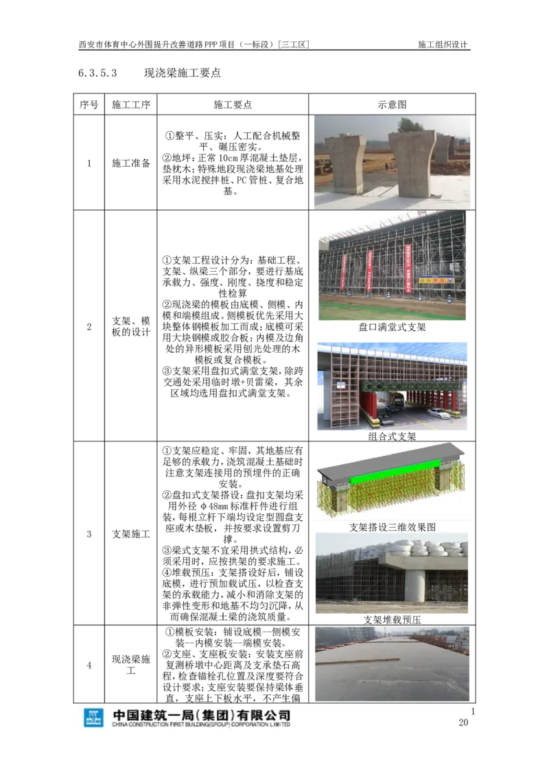 西安市体育中心外围提升改善PPP项目（一标段）C标施工组织设计_2021-2023年优秀施组方案_施工组织设计_施组17-西安市体育中心外围提升改善PPP项目（一标段）C标施工组织设计