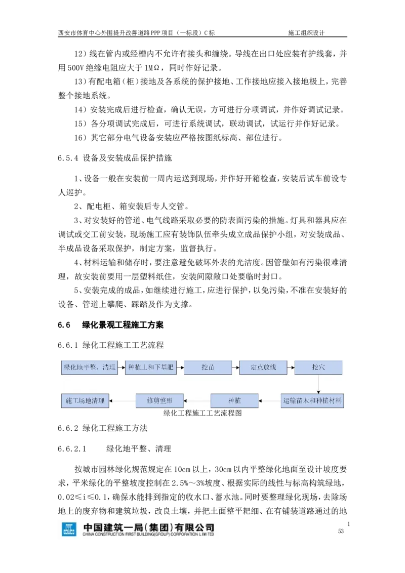 西安市体育中心外围提升改善PPP项目（一标段）C标施工组织设计_2021-2023年优秀施组方案_施工组织设计_施组17-西安市体育中心外围提升改善PPP项目（一标段）C标施工组织设计