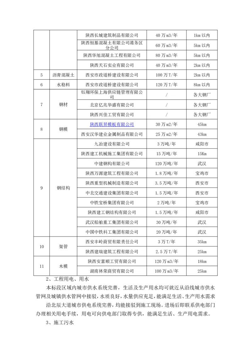 西安市体育中心外围提升改善PPP项目（一标段）C标施工组织设计_2021-2023年优秀施组方案_施工组织设计_施组17-西安市体育中心外围提升改善PPP项目（一标段）C标施工组织设计
