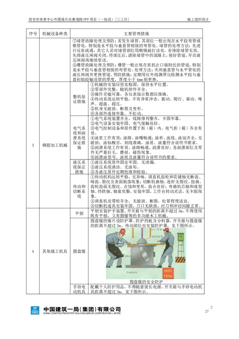 西安市体育中心外围提升改善PPP项目（一标段）C标施工组织设计_2021-2023年优秀施组方案_施工组织设计_施组17-西安市体育中心外围提升改善PPP项目（一标段）C标施工组织设计