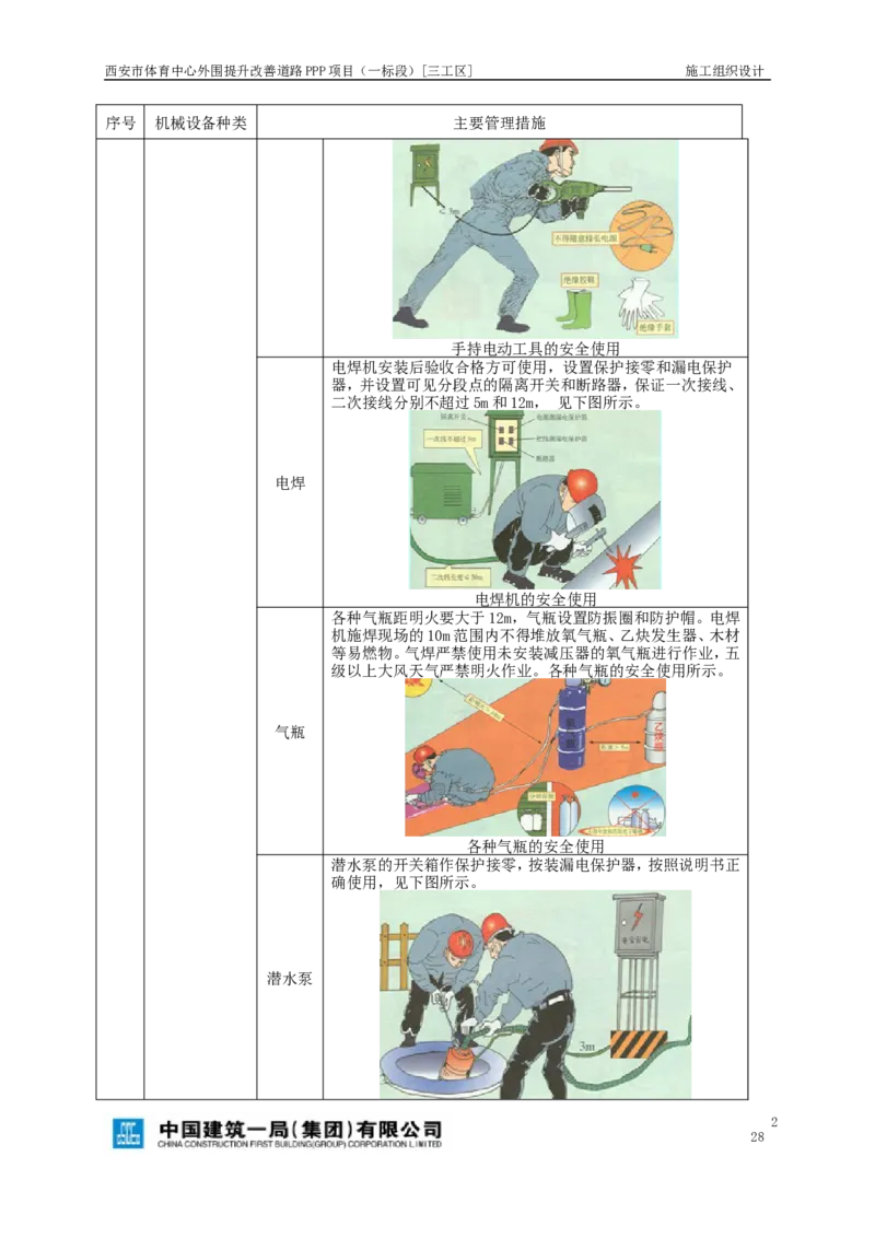 西安市体育中心外围提升改善PPP项目（一标段）C标施工组织设计_2021-2023年优秀施组方案_施工组织设计_施组17-西安市体育中心外围提升改善PPP项目（一标段）C标施工组织设计