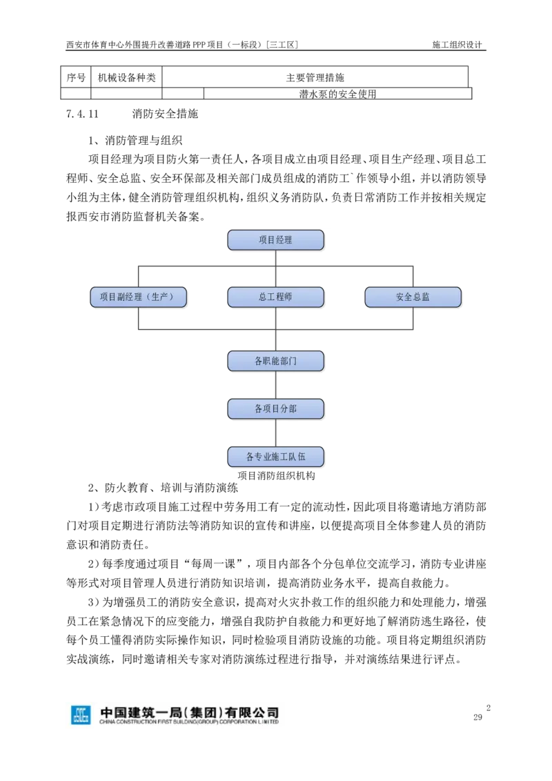 西安市体育中心外围提升改善PPP项目（一标段）C标施工组织设计_2021-2023年优秀施组方案_施工组织设计_施组17-西安市体育中心外围提升改善PPP项目（一标段）C标施工组织设计