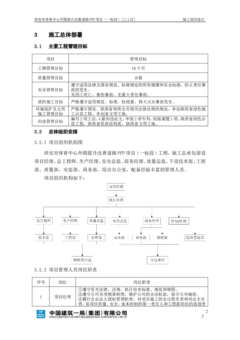 西安市体育中心外围提升改善PPP项目（一标段）C标施工组织设计_2021-2023年优秀施组方案_施工组织设计_施组17-西安市体育中心外围提升改善PPP项目（一标段）C标施工组织设计