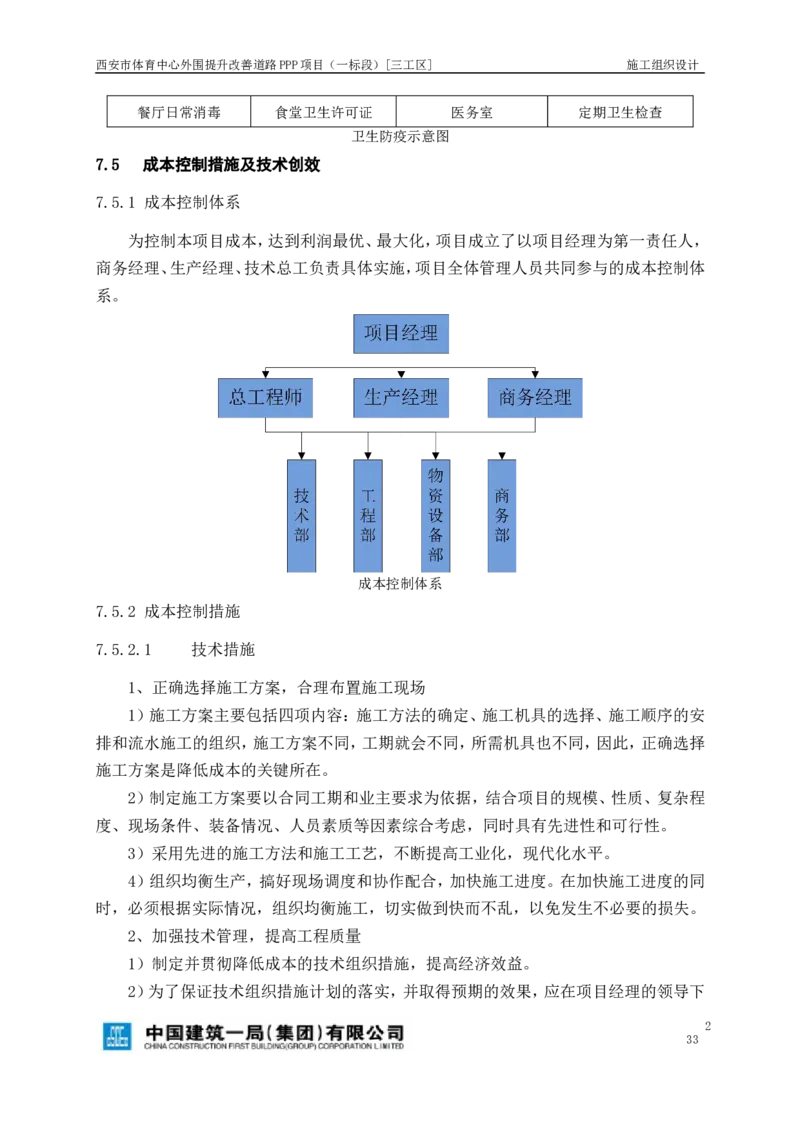西安市体育中心外围提升改善PPP项目（一标段）C标施工组织设计_2021-2023年优秀施组方案_施工组织设计_施组17-西安市体育中心外围提升改善PPP项目（一标段）C标施工组织设计