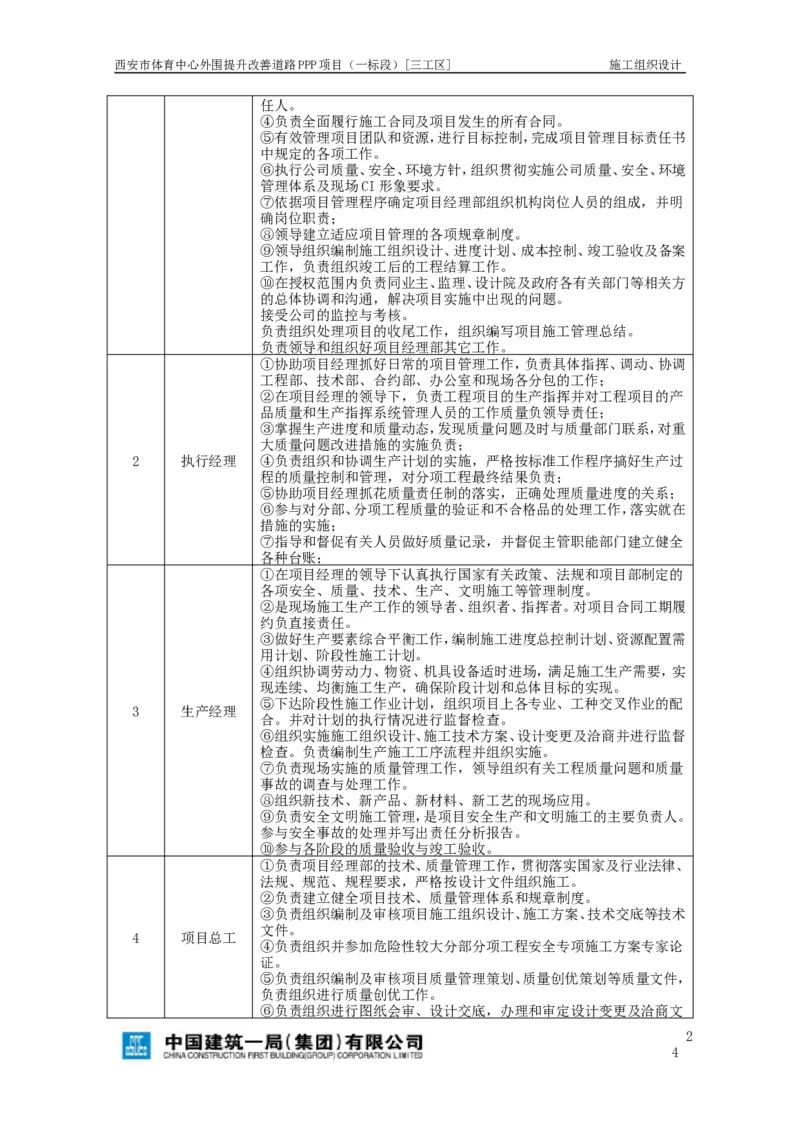 西安市体育中心外围提升改善PPP项目（一标段）C标施工组织设计_2021-2023年优秀施组方案_施工组织设计_施组17-西安市体育中心外围提升改善PPP项目（一标段）C标施工组织设计
