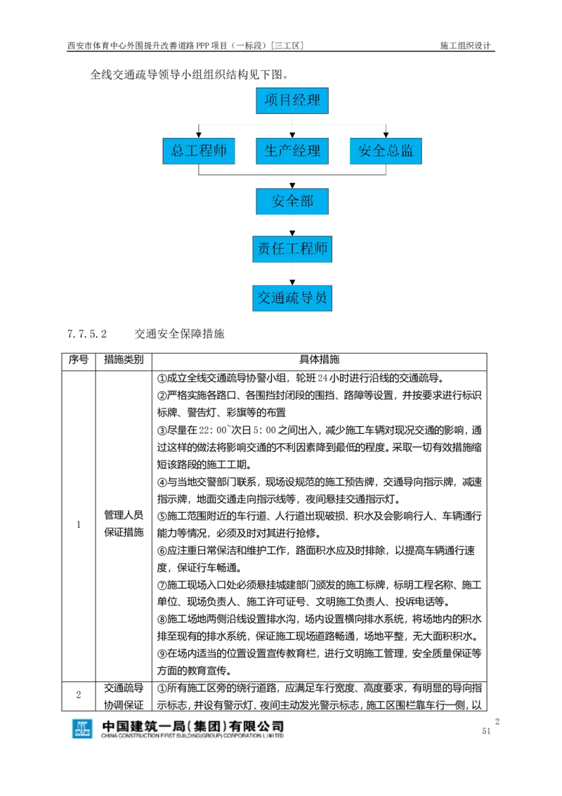 西安市体育中心外围提升改善PPP项目（一标段）C标施工组织设计_2021-2023年优秀施组方案_施工组织设计_施组17-西安市体育中心外围提升改善PPP项目（一标段）C标施工组织设计