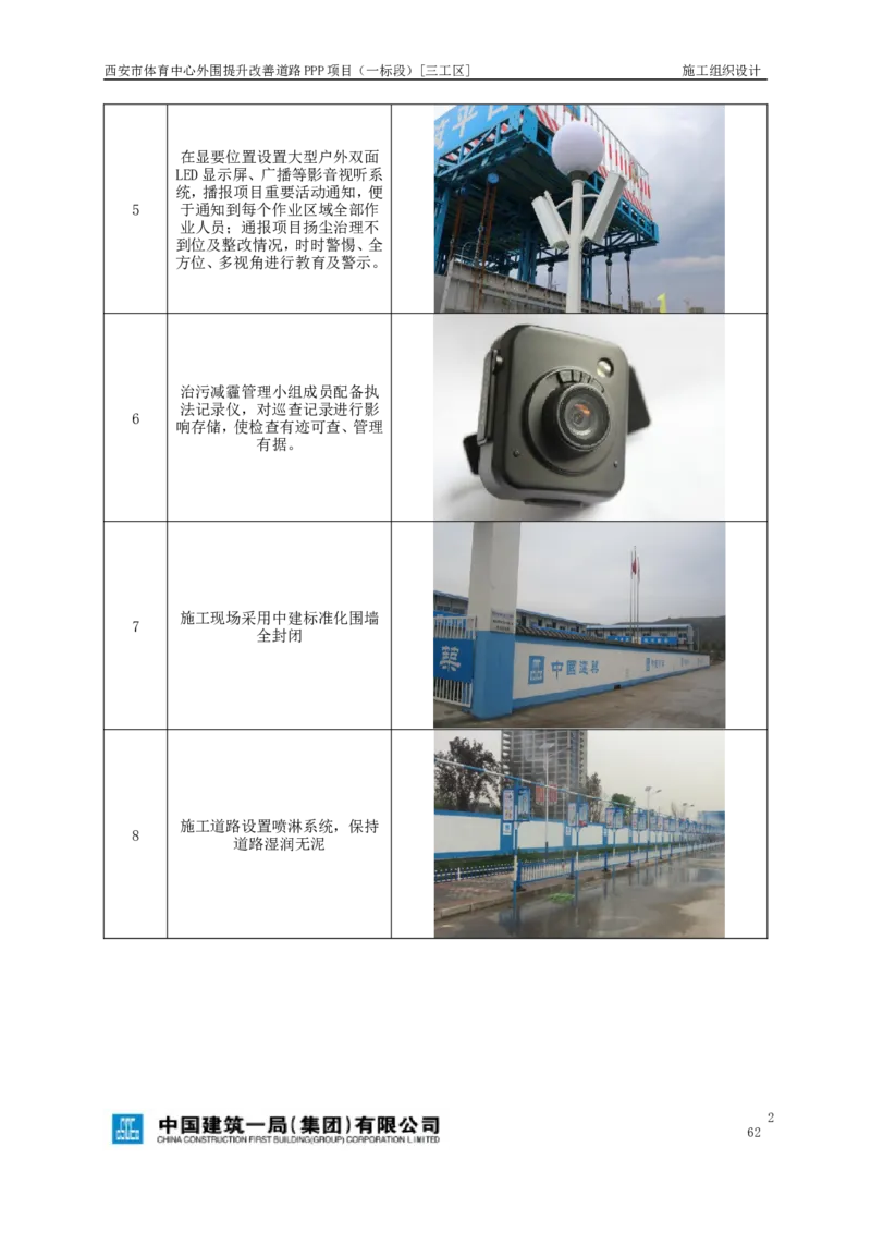 西安市体育中心外围提升改善PPP项目（一标段）C标施工组织设计_2021-2023年优秀施组方案_施工组织设计_施组17-西安市体育中心外围提升改善PPP项目（一标段）C标施工组织设计