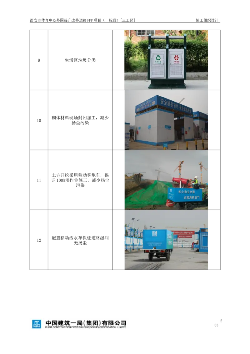 西安市体育中心外围提升改善PPP项目（一标段）C标施工组织设计_2021-2023年优秀施组方案_施工组织设计_施组17-西安市体育中心外围提升改善PPP项目（一标段）C标施工组织设计