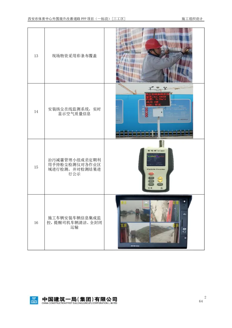 西安市体育中心外围提升改善PPP项目（一标段）C标施工组织设计_2021-2023年优秀施组方案_施工组织设计_施组17-西安市体育中心外围提升改善PPP项目（一标段）C标施工组织设计