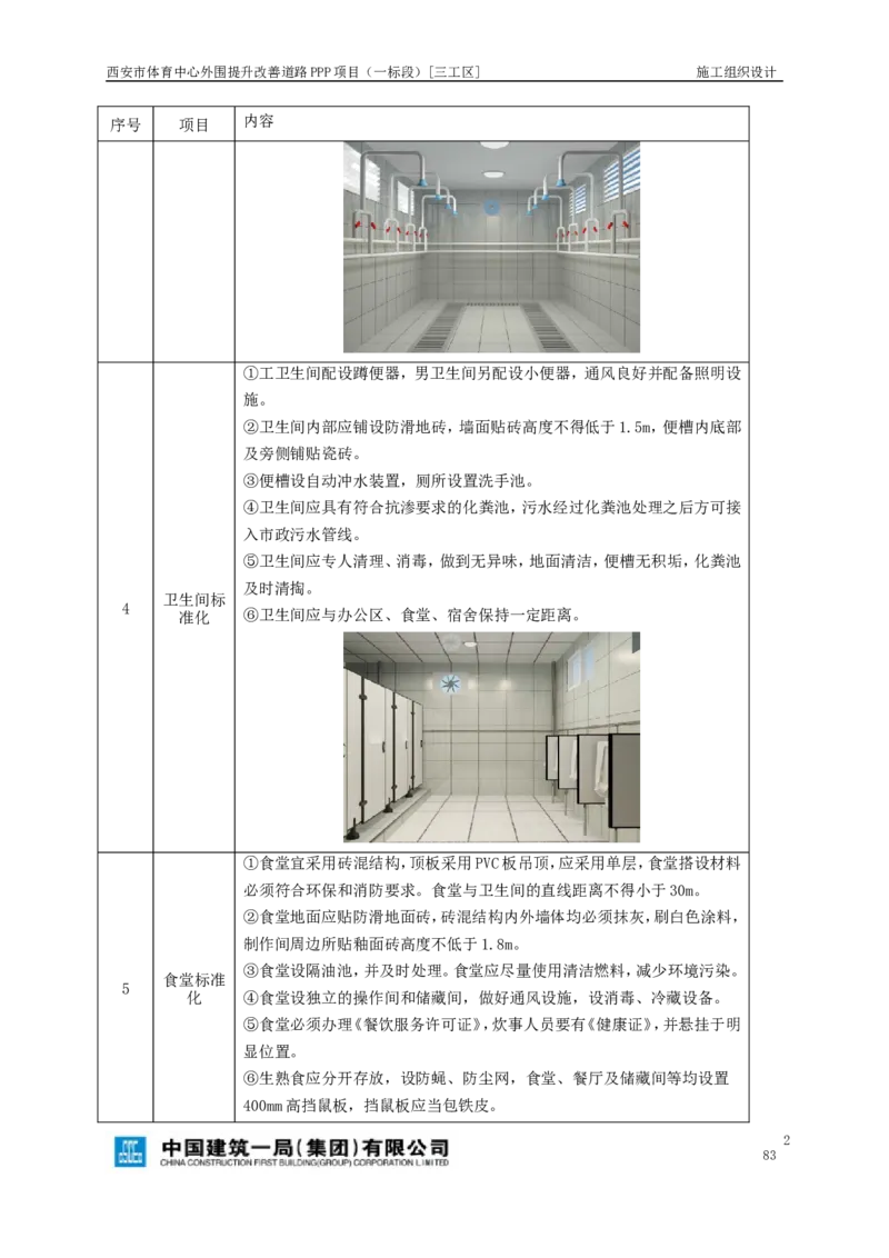 西安市体育中心外围提升改善PPP项目（一标段）C标施工组织设计_2021-2023年优秀施组方案_施工组织设计_施组17-西安市体育中心外围提升改善PPP项目（一标段）C标施工组织设计