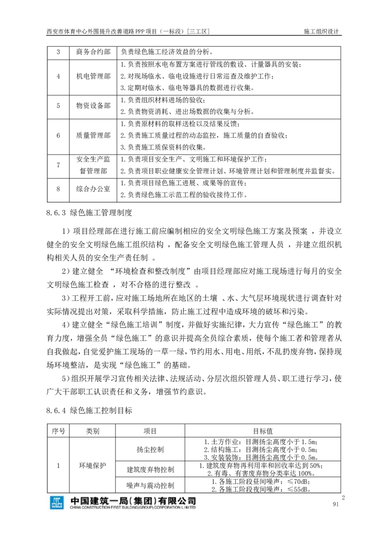 西安市体育中心外围提升改善PPP项目（一标段）C标施工组织设计_2021-2023年优秀施组方案_施工组织设计_施组17-西安市体育中心外围提升改善PPP项目（一标段）C标施工组织设计