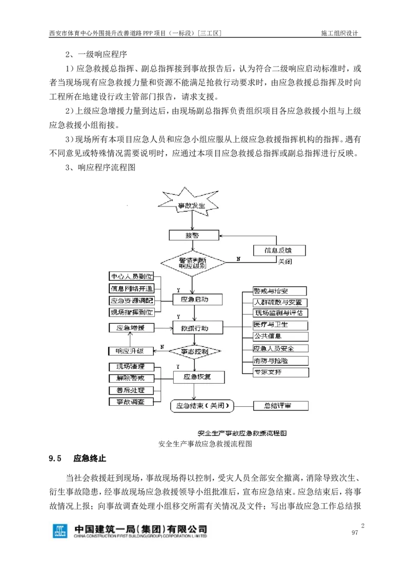 西安市体育中心外围提升改善PPP项目（一标段）C标施工组织设计_2021-2023年优秀施组方案_施工组织设计_施组17-西安市体育中心外围提升改善PPP项目（一标段）C标施工组织设计