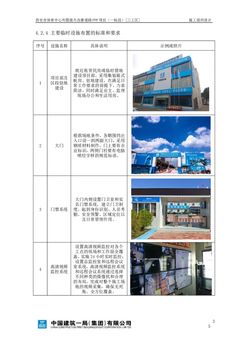 西安市体育中心外围提升改善PPP项目（一标段）C标施工组织设计_2021-2023年优秀施组方案_施工组织设计_施组17-西安市体育中心外围提升改善PPP项目（一标段）C标施工组织设计