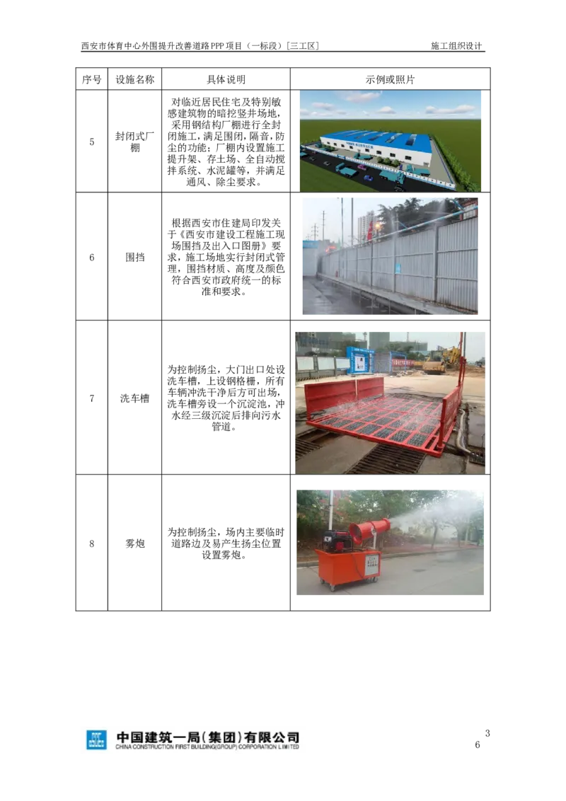 西安市体育中心外围提升改善PPP项目（一标段）C标施工组织设计_2021-2023年优秀施组方案_施工组织设计_施组17-西安市体育中心外围提升改善PPP项目（一标段）C标施工组织设计