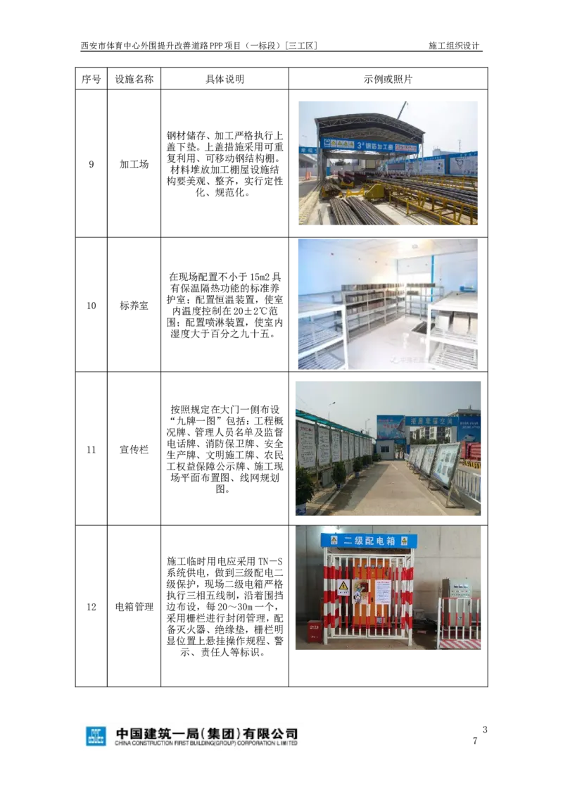西安市体育中心外围提升改善PPP项目（一标段）C标施工组织设计_2021-2023年优秀施组方案_施工组织设计_施组17-西安市体育中心外围提升改善PPP项目（一标段）C标施工组织设计