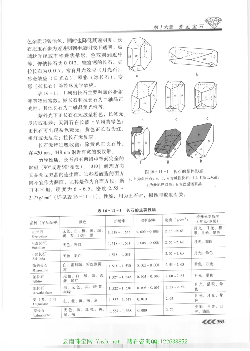 西安市体育中心外围提升改善PPP项目（一标段）C标施工组织设计_2021-2023年优秀施组方案_施工组织设计_施组17-西安市体育中心外围提升改善PPP项目（一标段）C标施工组织设计