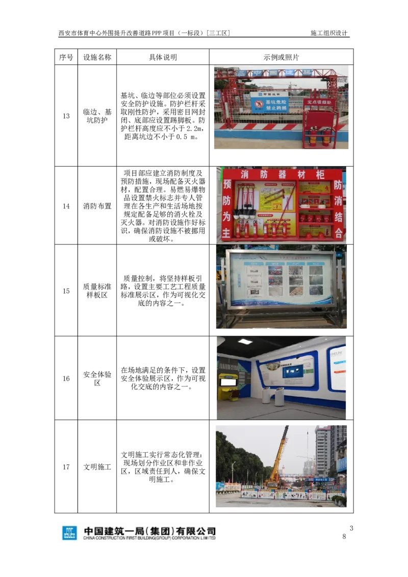 西安市体育中心外围提升改善PPP项目（一标段）C标施工组织设计_2021-2023年优秀施组方案_施工组织设计_施组17-西安市体育中心外围提升改善PPP项目（一标段）C标施工组织设计