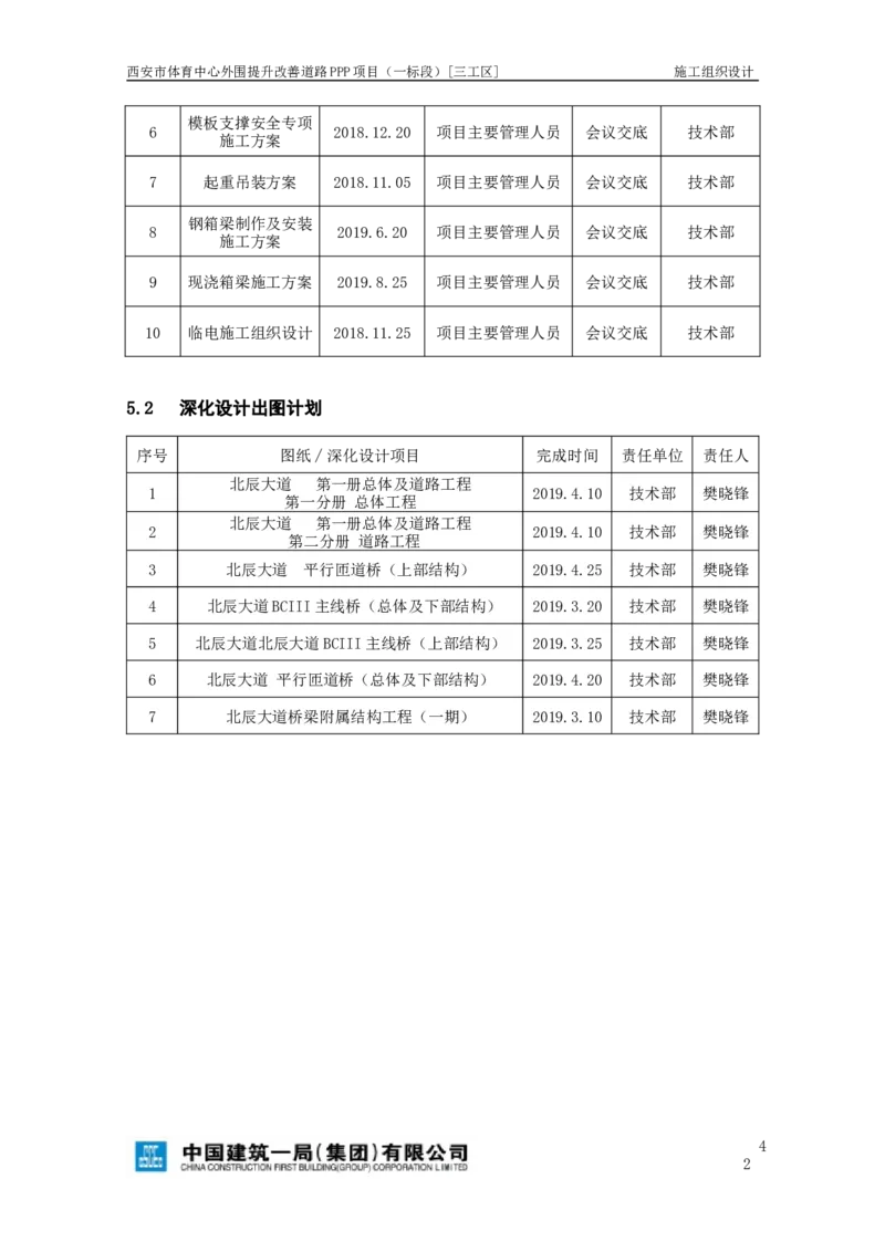 西安市体育中心外围提升改善PPP项目（一标段）C标施工组织设计_2021-2023年优秀施组方案_施工组织设计_施组17-西安市体育中心外围提升改善PPP项目（一标段）C标施工组织设计