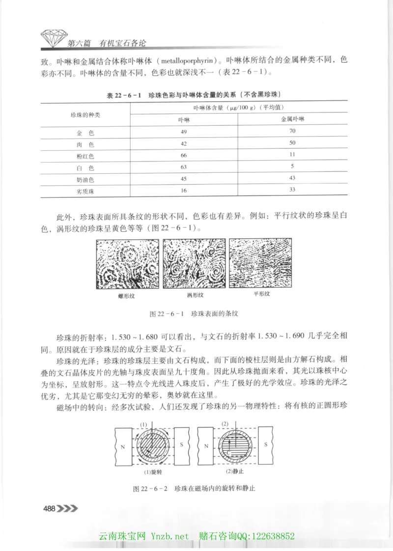 西安市体育中心外围提升改善PPP项目（一标段）C标施工组织设计_2021-2023年优秀施组方案_施工组织设计_施组17-西安市体育中心外围提升改善PPP项目（一标段）C标施工组织设计