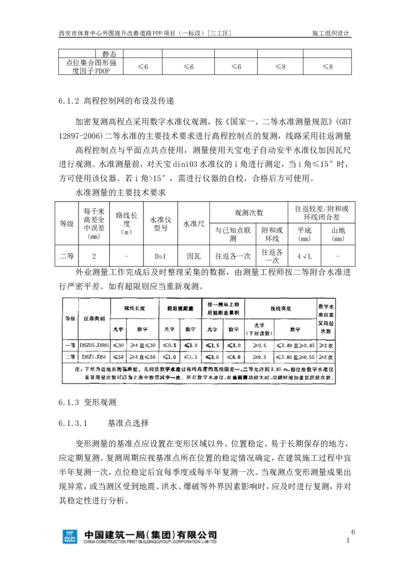西安市体育中心外围提升改善PPP项目（一标段）C标施工组织设计_2021-2023年优秀施组方案_施工组织设计_施组17-西安市体育中心外围提升改善PPP项目（一标段）C标施工组织设计