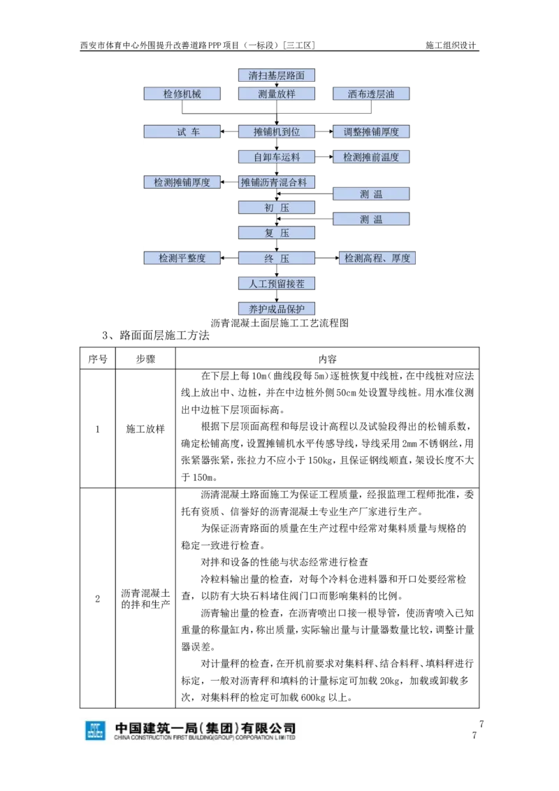 西安市体育中心外围提升改善PPP项目（一标段）C标施工组织设计_2021-2023年优秀施组方案_施工组织设计_施组17-西安市体育中心外围提升改善PPP项目（一标段）C标施工组织设计