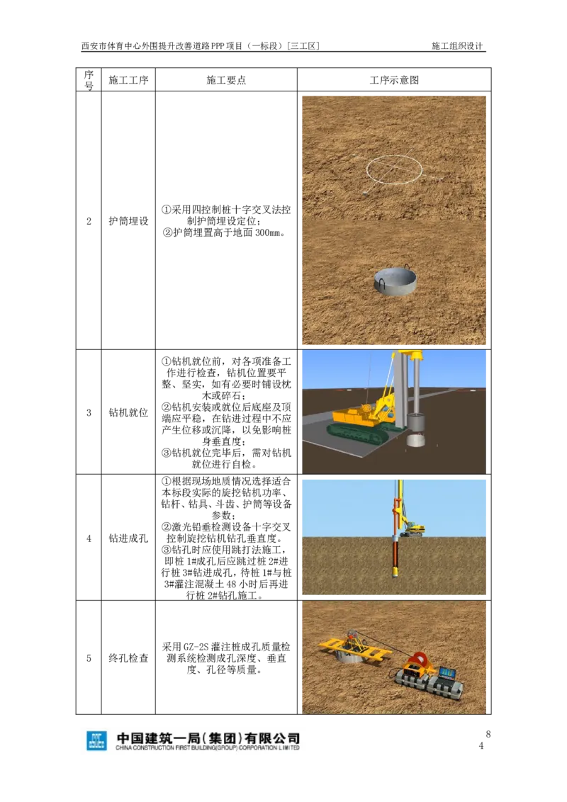 西安市体育中心外围提升改善PPP项目（一标段）C标施工组织设计_2021-2023年优秀施组方案_施工组织设计_施组17-西安市体育中心外围提升改善PPP项目（一标段）C标施工组织设计
