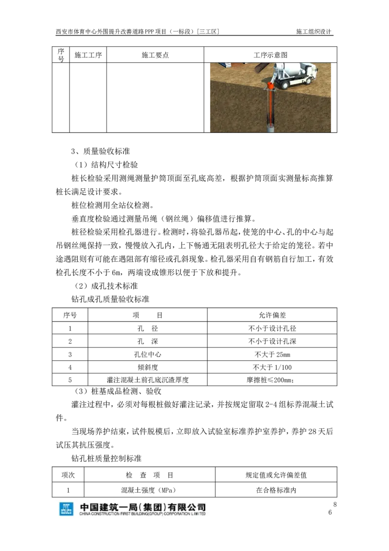 西安市体育中心外围提升改善PPP项目（一标段）C标施工组织设计_2021-2023年优秀施组方案_施工组织设计_施组17-西安市体育中心外围提升改善PPP项目（一标段）C标施工组织设计