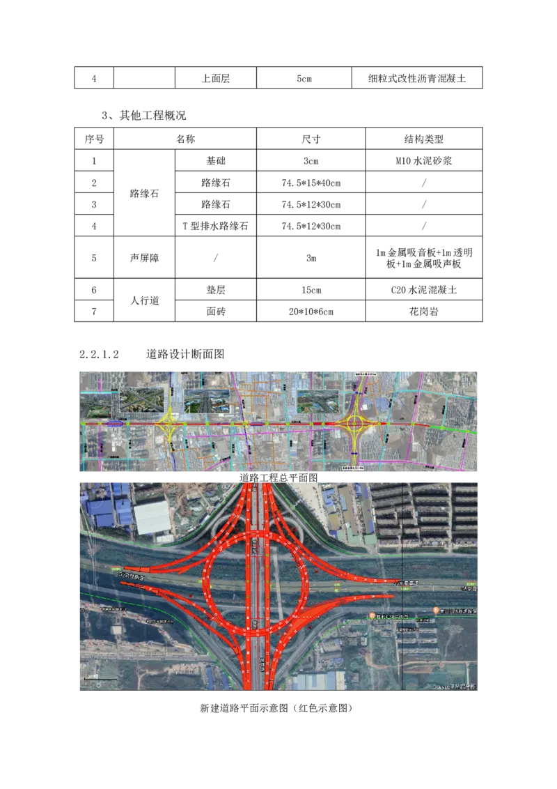 西安市体育中心外围提升改善PPP项目（一标段）C标施工组织设计_2021-2023年优秀施组方案_施工组织设计_施组17-西安市体育中心外围提升改善PPP项目（一标段）C标施工组织设计