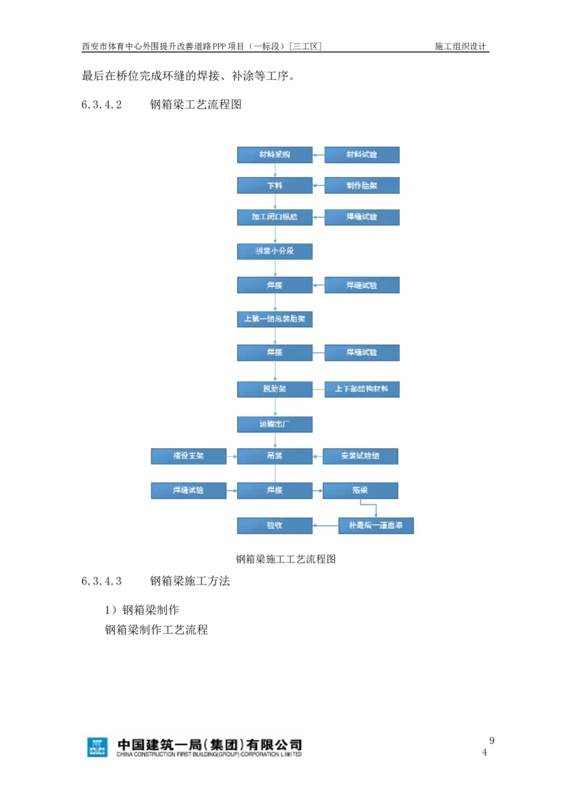 西安市体育中心外围提升改善PPP项目（一标段）C标施工组织设计_2021-2023年优秀施组方案_施工组织设计_施组17-西安市体育中心外围提升改善PPP项目（一标段）C标施工组织设计