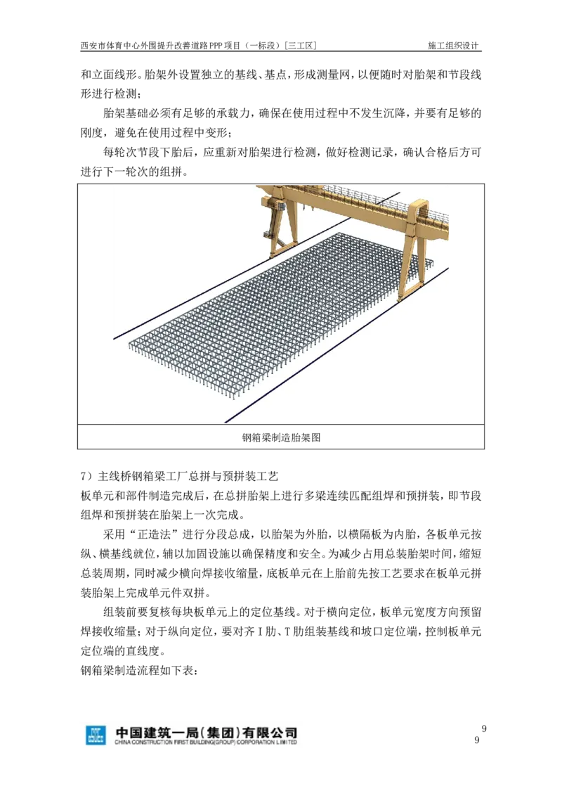 西安市体育中心外围提升改善PPP项目（一标段）C标施工组织设计_2021-2023年优秀施组方案_施工组织设计_施组17-西安市体育中心外围提升改善PPP项目（一标段）C标施工组织设计