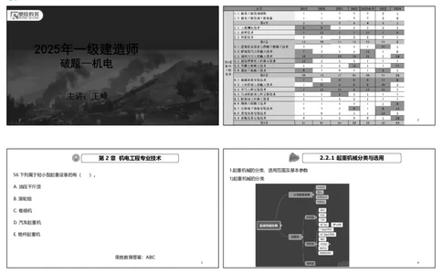 视频05&mdash;06集破题机电篇第51&mdash;77题（可打印版）_2026年一级建造师_2026年一建机电_2025年一建机电SVIP_03-习题精析✿实战特训✿模考通关_16-机电《破题提分班》王峰RS推荐