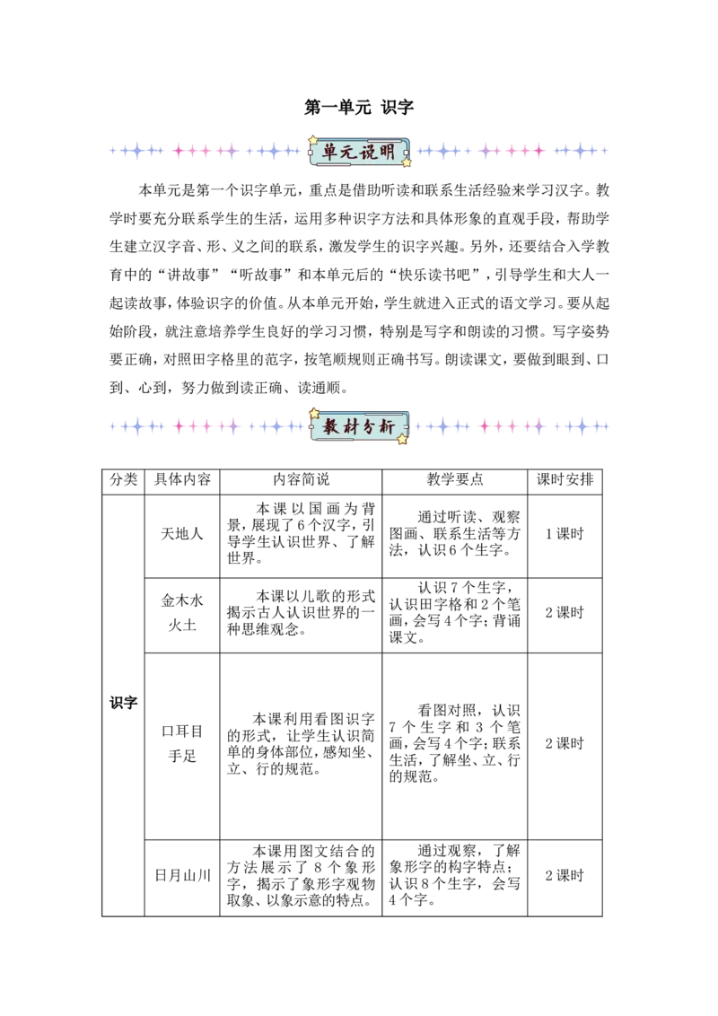 识字1天地人（教案）_一年级语文上册（统编版）_全套教学资源_课件教案2_语文1年级上册Word版教案