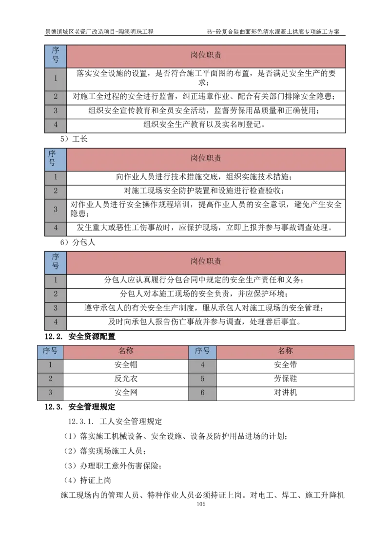 砖-砼复合陡曲面彩色清水混凝土拱廊专项施工方案_2021-2023年优秀施组方案_施工方案_方案19-景德镇城区老瓷厂改造项目-陶溪明珠砖-砼复合陡曲面彩色清水混凝土拱廊专项施工方案