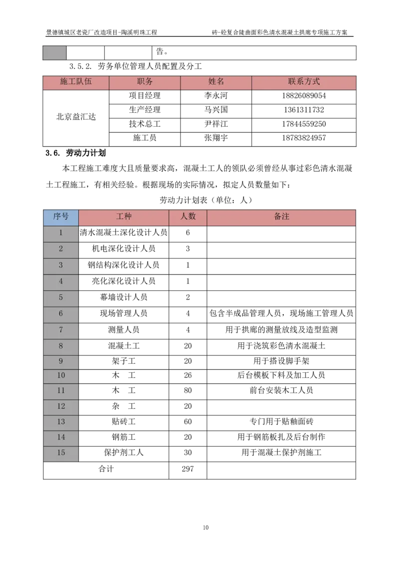 砖-砼复合陡曲面彩色清水混凝土拱廊专项施工方案_2021-2023年优秀施组方案_施工方案_方案19-景德镇城区老瓷厂改造项目-陶溪明珠砖-砼复合陡曲面彩色清水混凝土拱廊专项施工方案