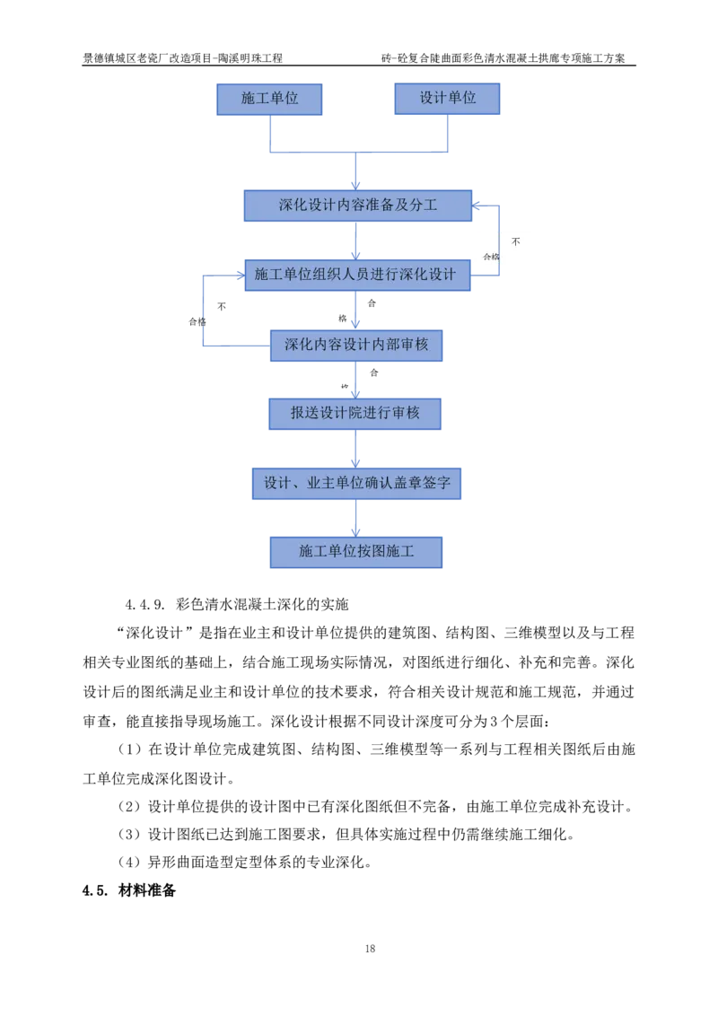砖-砼复合陡曲面彩色清水混凝土拱廊专项施工方案_2021-2023年优秀施组方案_施工方案_方案19-景德镇城区老瓷厂改造项目-陶溪明珠砖-砼复合陡曲面彩色清水混凝土拱廊专项施工方案