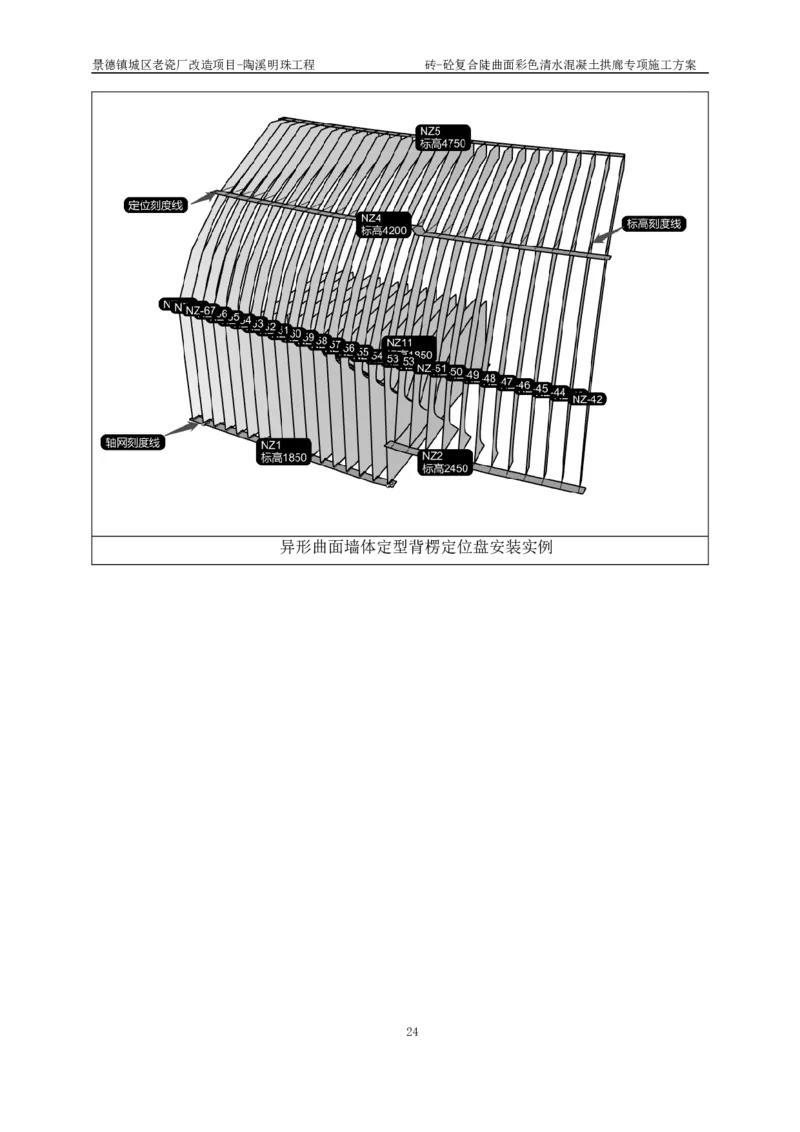 砖-砼复合陡曲面彩色清水混凝土拱廊专项施工方案_2021-2023年优秀施组方案_施工方案_方案19-景德镇城区老瓷厂改造项目-陶溪明珠砖-砼复合陡曲面彩色清水混凝土拱廊专项施工方案